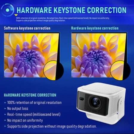 HY350 MAX Android Projector 900ANSI high quality projector - Image 7