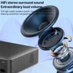 N5 Projector built in Android , Bluetooth WIFI System - Image 4