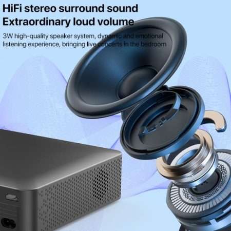 N5 Projector built in Android , Bluetooth WIFI System - Image 4